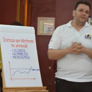 Grupo CPC-RJ